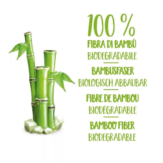 Biodegradable Dog & Cat Wipes with Aromatherapy Benefits -  Ginger and Lemon